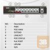 Hikvision Switch PoE - DS-3E0109P-E (8 port 100Mbps, 123W, 1 uplink port, L2)