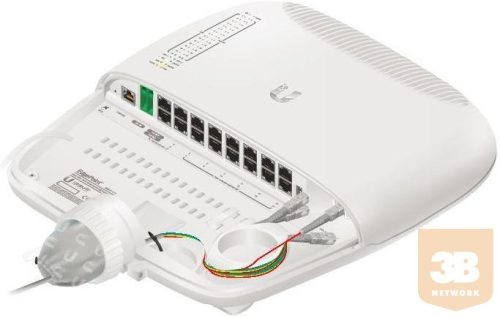 Ubiquiti EdgePoint Layer3 Router 16 Gigabit RJ45 ports with 2x SFP+