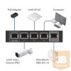 Ubiquiti Edge Router ER-X 5 Gigabit RJ45 ports, 1x24V Passive PoE Passthrough