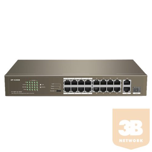 IP-COM Switch PoE - F1118P-16-150W (16x100Mbps + 2x1Gbps; 1x1Gbps SFP; 16 af/at PoE+ port; 130W)