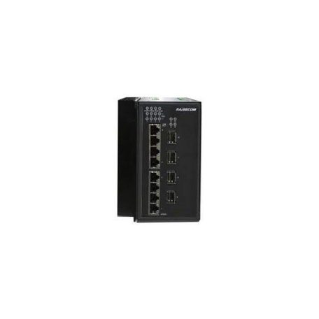 RAISECOM L2 DIN sínes menedzselhető ipari switch, 4xGE SFP + 8xGE RJ45 PoE (30W/240W), 2xDC