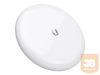 UBIQUITI GBE GIGABEAM 60 GHZ + 5GHZ BACKUP BANDWIDTH 2.16