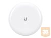 UBIQUITI GBE GIGABEAM 60 GHZ + 5GHZ BACKUP BANDWIDTH 2.16