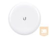 UBIQUITI GBE GIGABEAM 60 GHZ + 5GHZ BACKUP BANDWIDTH 2.16