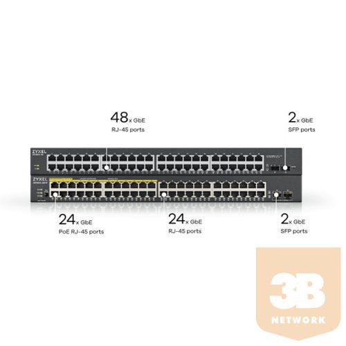 ZYXEL Switch 48x1000Mbps (24xOE) + 2xGigabit SFP, Fémházas Menedzselhető, GS1900-48HPV2-EU0101F