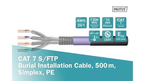 Digitus Cat7 földkábel S/FTP PIMF 1200MHz kültér 500 m