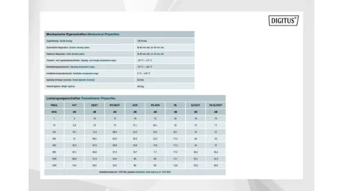 Digitus Cat7 földkábel S/FTP PIMF 1200MHz kültér 500 m