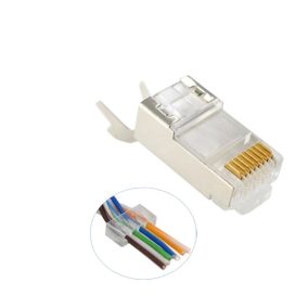 Cat7 FTP RJ45 csatlakozó (8p8c) fali és patch kábelre