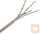 KELine KE1200HS23 Multimedia kategória 7A kábel S/FTP 4x2xAWG23, 1200 MHz, LSOH halogénmentes 500m/dob