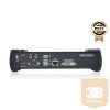 ATEN DVI KVM Over IP Receiver