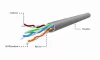 Gembird CAT5e U-UTP Installation cable 100m Grey