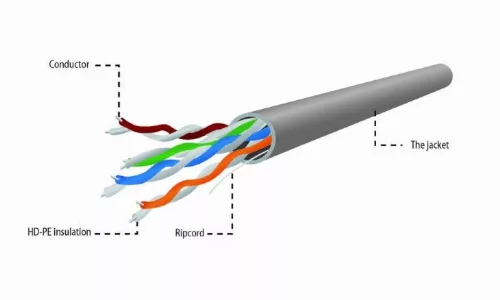 Gembird CAT5e U-UTP Installation cable 100m Grey