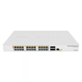   Mikrotik RouterBoard CRS328-24P-4S+RM 24port GbE LAN PoE 4xSFP+ port Rackmount Cloud Router Switch