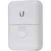 Ubiquiti Ethernet Surge Grounded ESD Protection