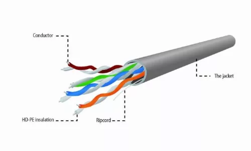 Gembird CAT5e U-UTP Installation cable 305m Grey