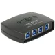 DeLock USB 3.0 Sharing Switch 4 – 1