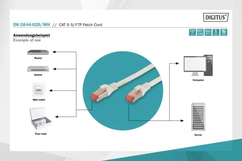 Digitus CAT6 S-FTP Patch Cable 2m White
