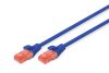 Digitus CAT6 U-UTP Patch Cable 0,5m Blue