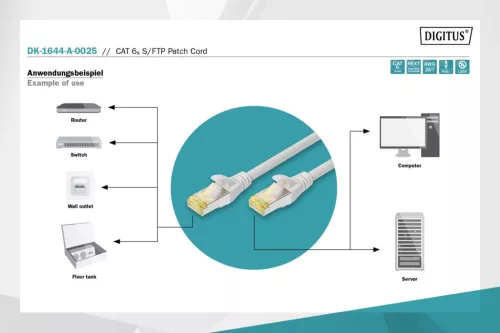 Digitus CAT6A S-FTP Patch Cable 0,25m Grey