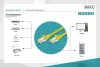Digitus CAT6A S-FTP Patch Cable 0,25m Yellow