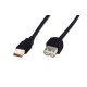 Assmann USB 2.0 extension cable, type A 5m Black