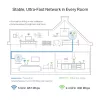 TP-Link TL-WPA8631P AV1300 Gigabit Passthrough Powerline Adapter