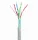 Gembird CAT5e F-UTP Installation Cable 305m Grey