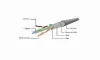 Gembird CAT6 F-UTP Patch Cable 1m Black