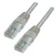 Kolink CAT5e U-UTP Patch Cable 0,5m Grey