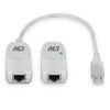 ACT AC6060 USB Extender Set