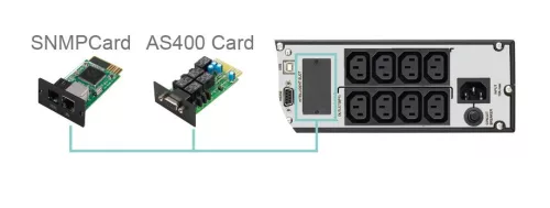 FSP Eufo1.1K Eufo LCD 1100VA UPS