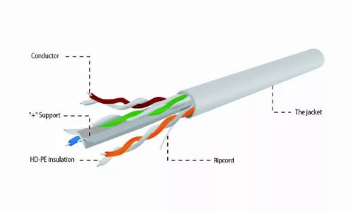 Gembird CAT6 U-UTP Installation Cable 100m Grey