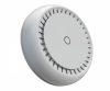 Mikrotik RBcAPGi-5acD2nD-XL Access Point White