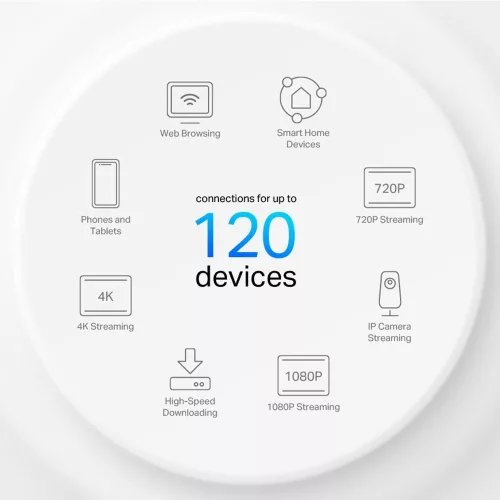 TP-Link Deco X10 AX1500 Whole Home Mesh Wi-Fi 6 System (2-pack)