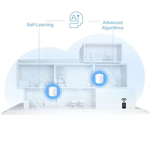 TP-Link Deco X10 AX1500 Whole Home Mesh Wi-Fi 6 System (2-pack)
