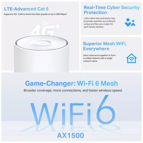 TP-Link Deco X10-4G 4G+ AX1500 Whole Home Mesh WiFi 6 Gateway (1-PACK)