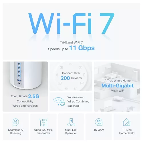 TP-Link Deco BE65 BE9300 Whole Home Mesh WiFi 7 System (3 Pack)