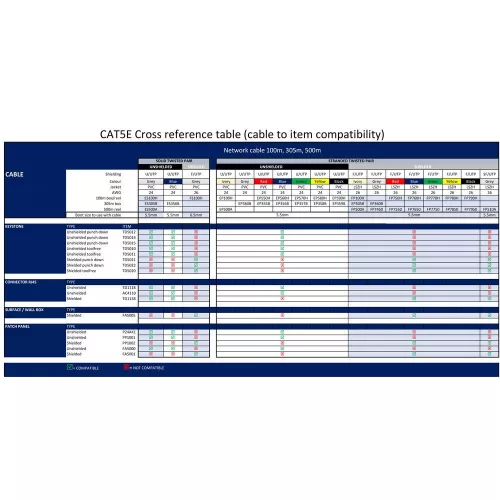 ACT 24-port Patch Panel 1U Black