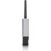 Ubiquiti Mobile Router Industrial