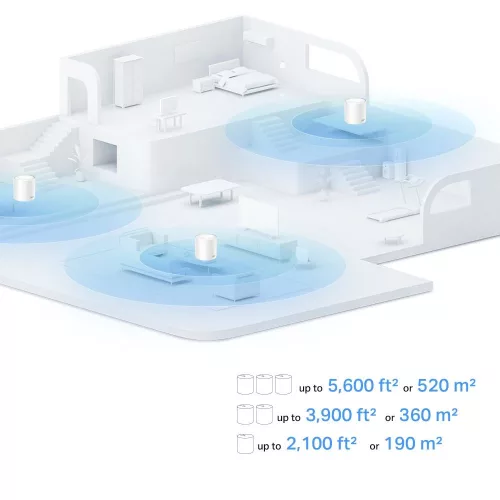 TP-Link Deco X1500 AX1500 Whole Home Mesh Wi-Fi 6 System (2Pack)