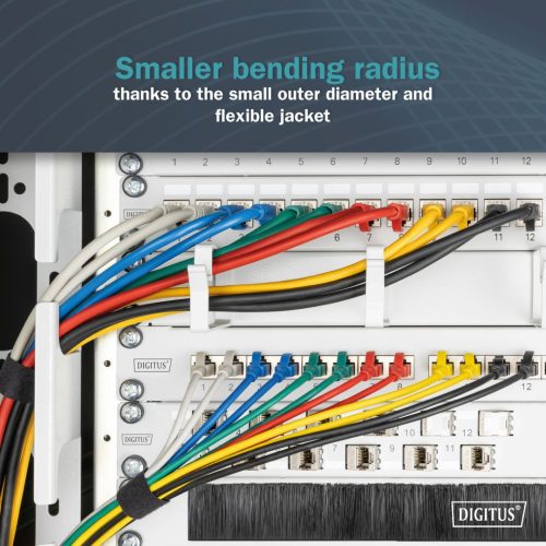 Digitus CAT6A F-FTP Patch Cable 1,5m Grey