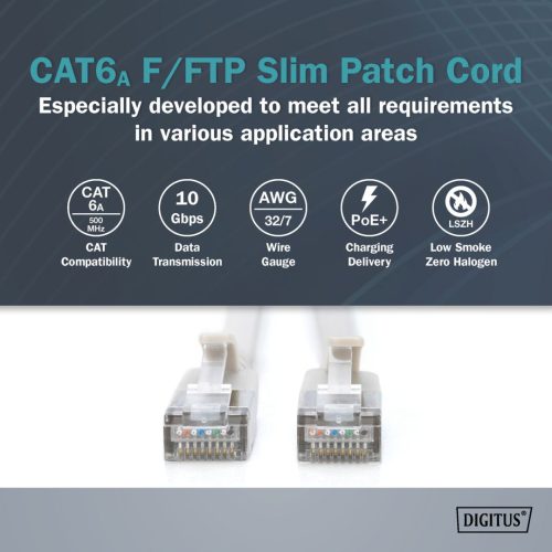 Digitus CAT6A F-FTP Patch Cable 1,5m Grey
