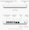 Ubiquiti Gateway Fiber
