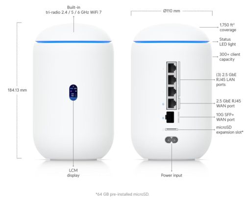 Ubiquiti Dream Router 7