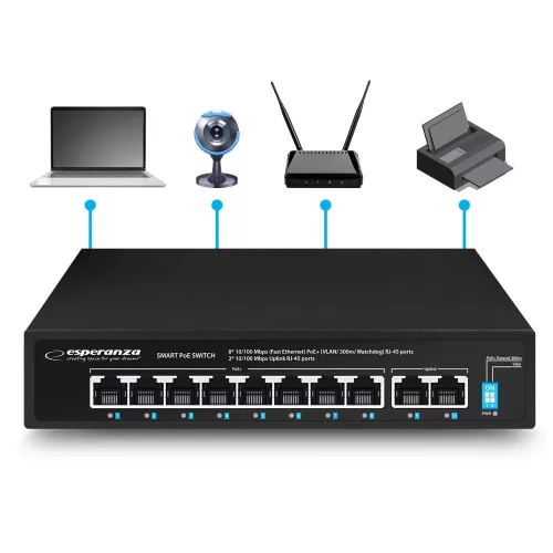 Esperanza ENS106 Spotter 10 Port Ethernet Switch