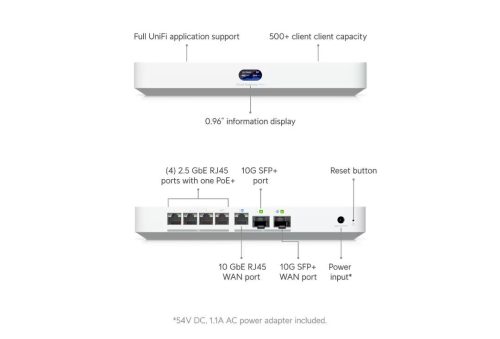 Ubiquiti UniFi Cloud Gateway Fiber Router