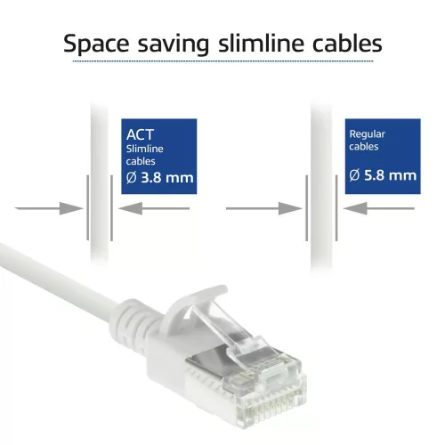 ACT CAT6A U-FTP Patch Cable 0,15m White