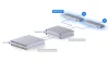Ubiquiti WAN Switch