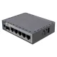 Mikrotik hEX S 2025 Router