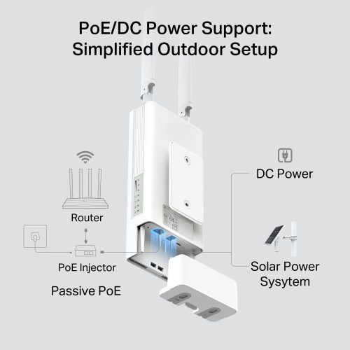 TP-Link TL-MR100-Outdoor 4G 300 Mbps Wi-Fi Outdoor Router